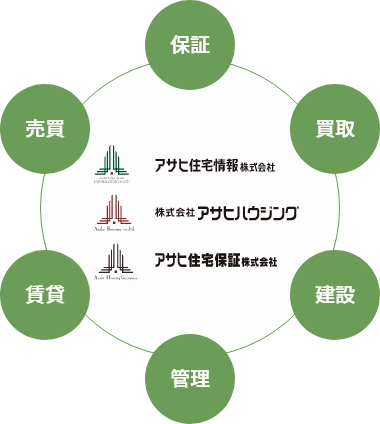 代表取締役 古川隆樹の写真